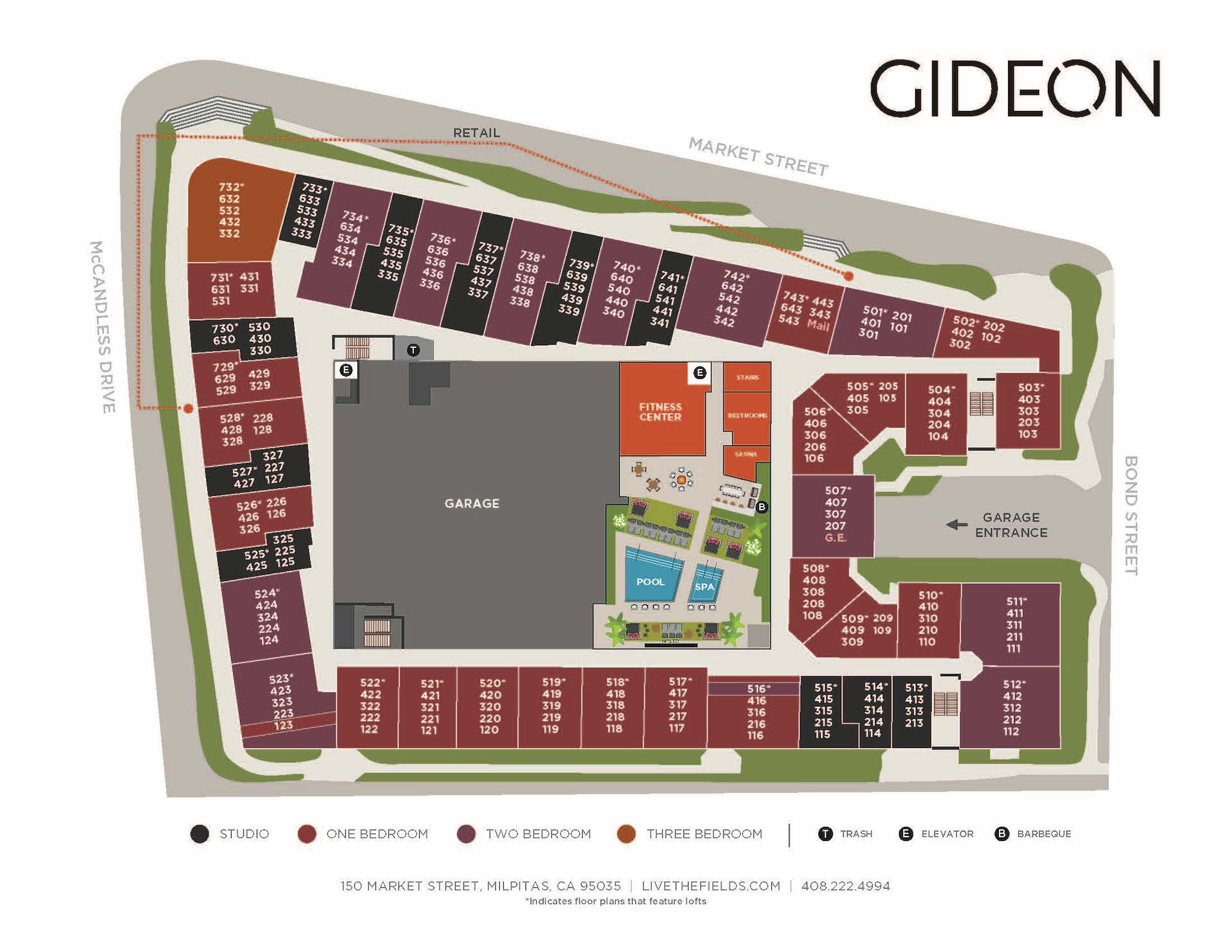 Gideon Site Map